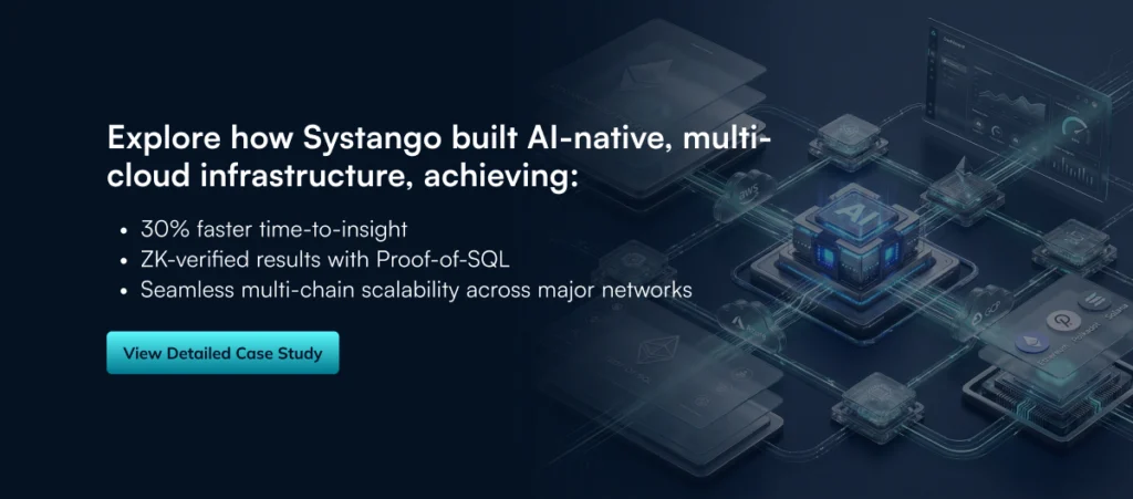 explore how systango built ai-native, multi-cloud infrastructure, achieving