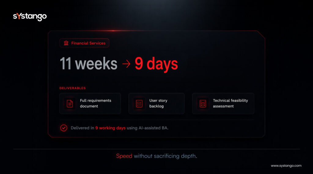 AI-native SDLC case study showing financial services project delivery reduced from 11 weeks to 9 days using AI-assisted business analysis
