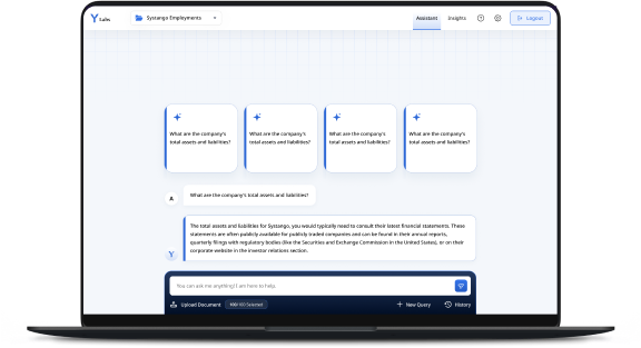 Custom IDP & BI as SaaS Solution